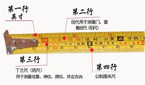 风水拉尺|鲁班尺吉数对照表，鲁班尺吉数查询